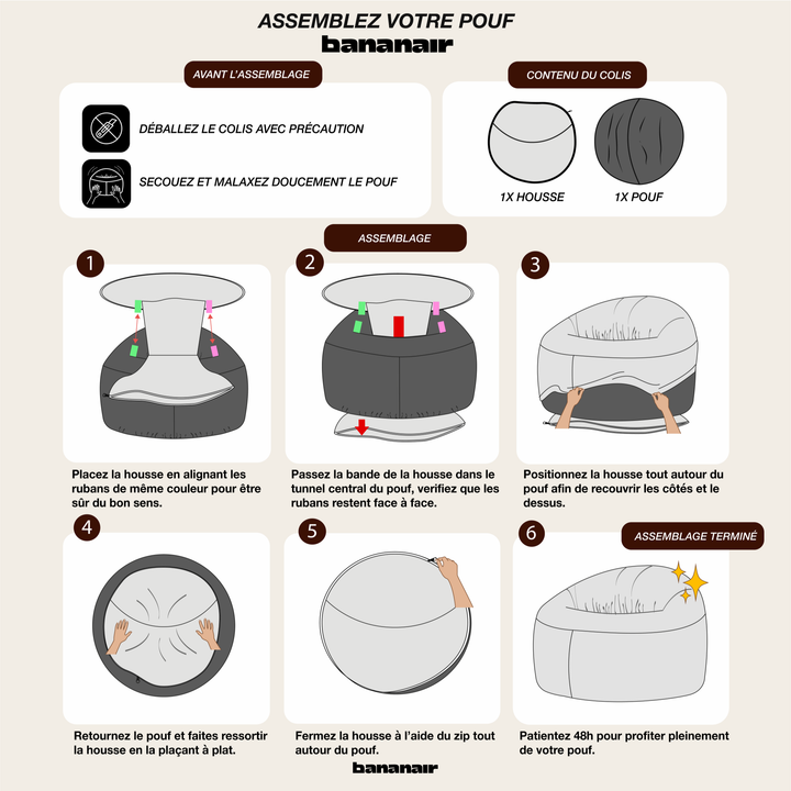 Schéma d’assemblage du pouf déhoussable : mise en place de la housse et zip